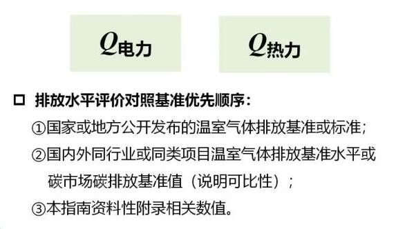 排放標準