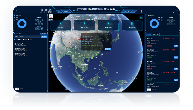智運營APP+運營系統云平臺